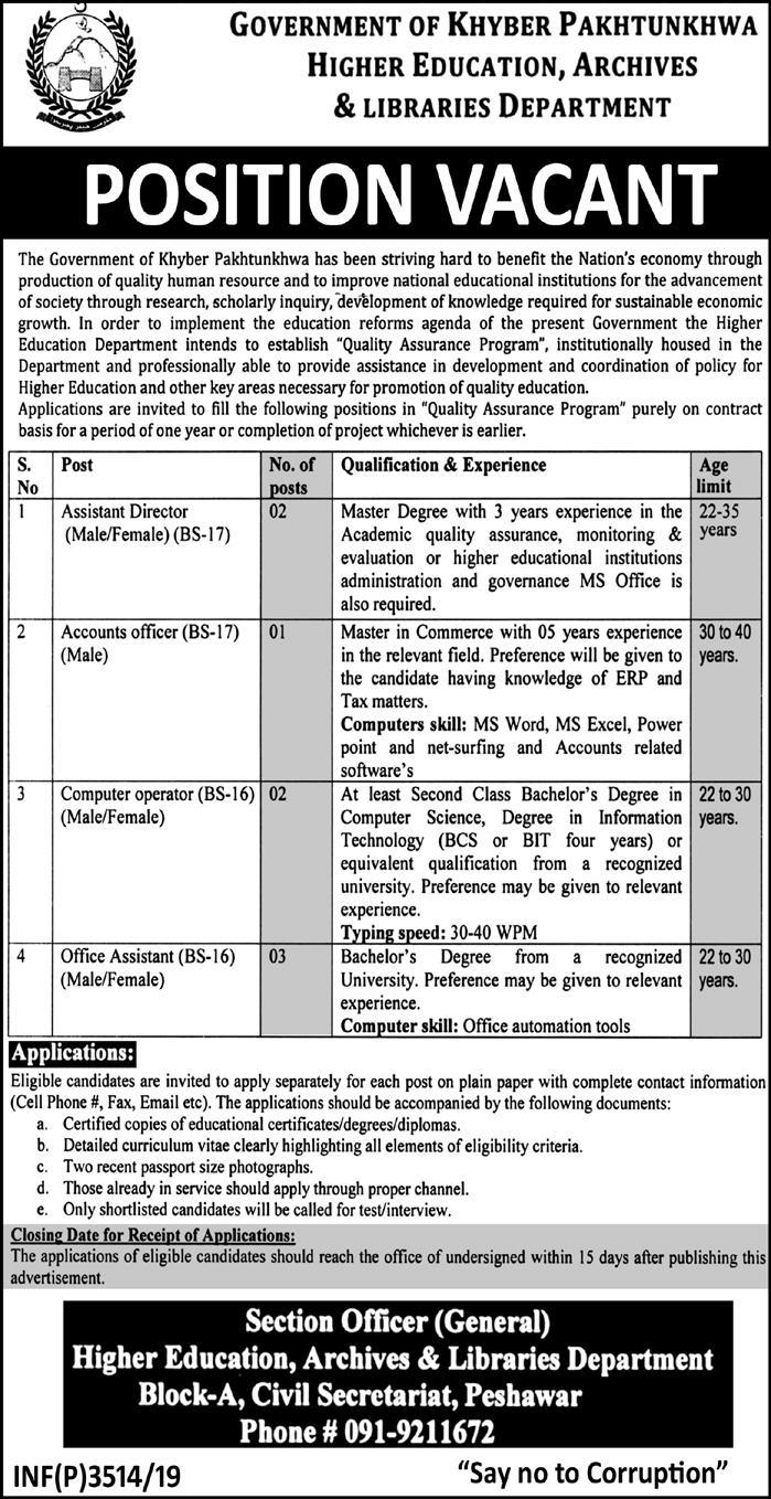 Higher secondary government jobs