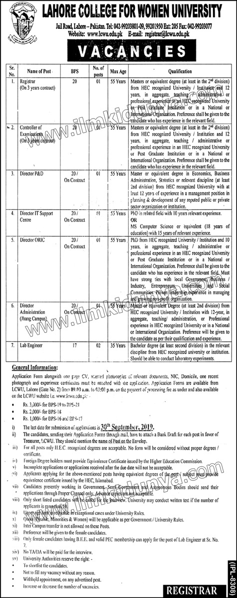 Jobs for fsc students in lahore
