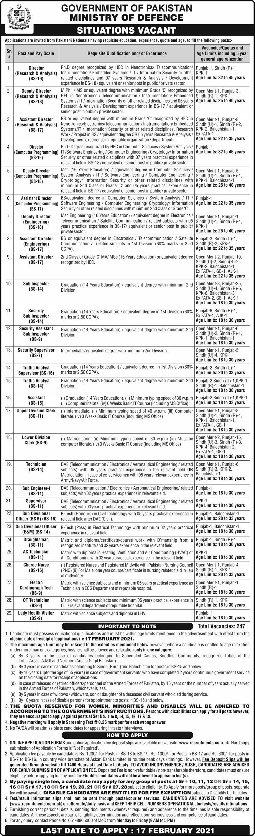 Lower division clerk jobs ministry defence 2012