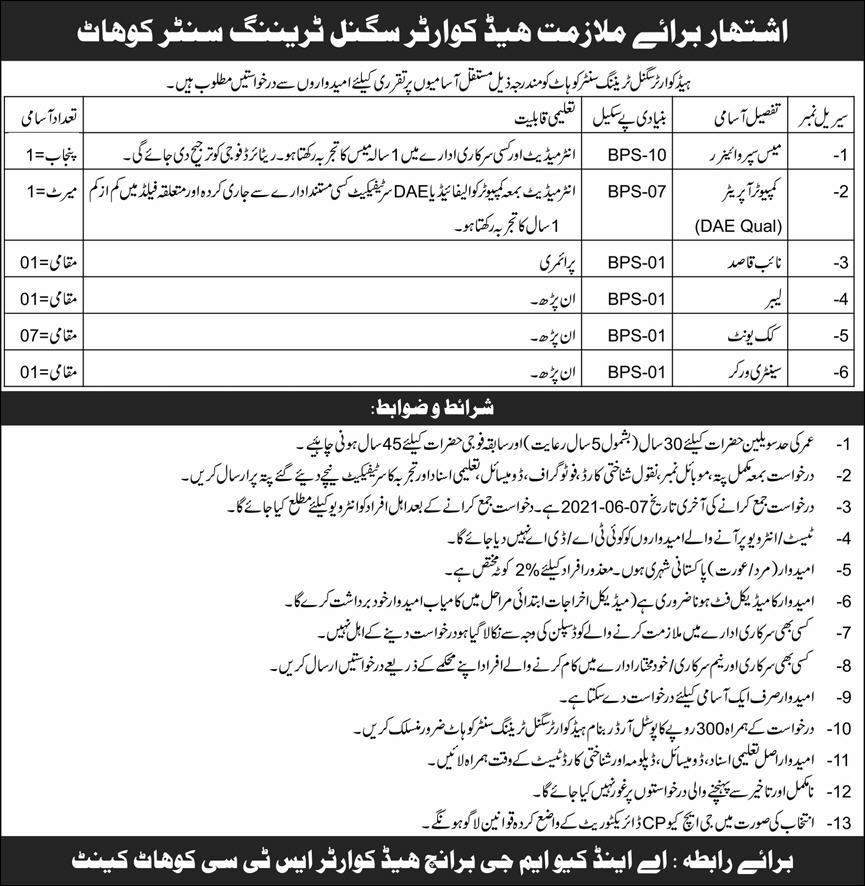 Computer science jobs in pakistan army