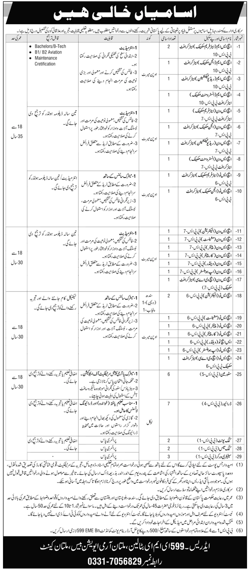 Job Image