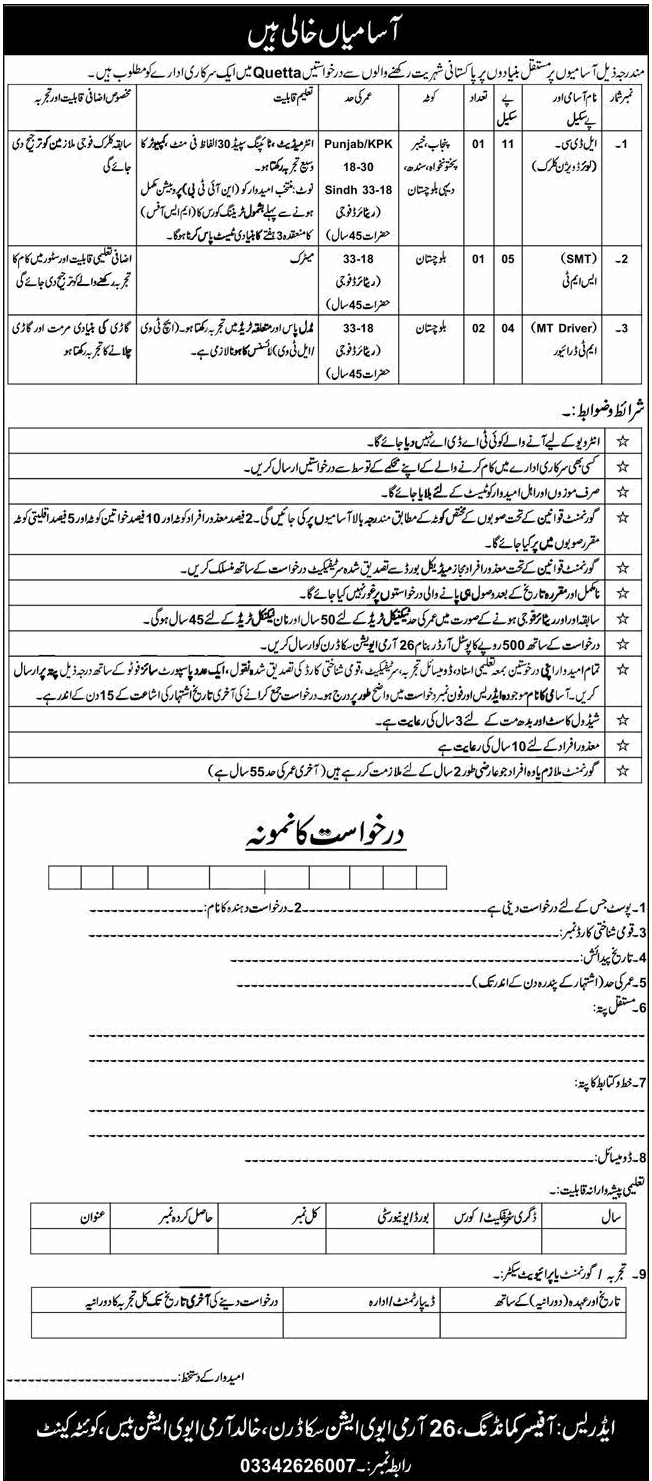Job Image