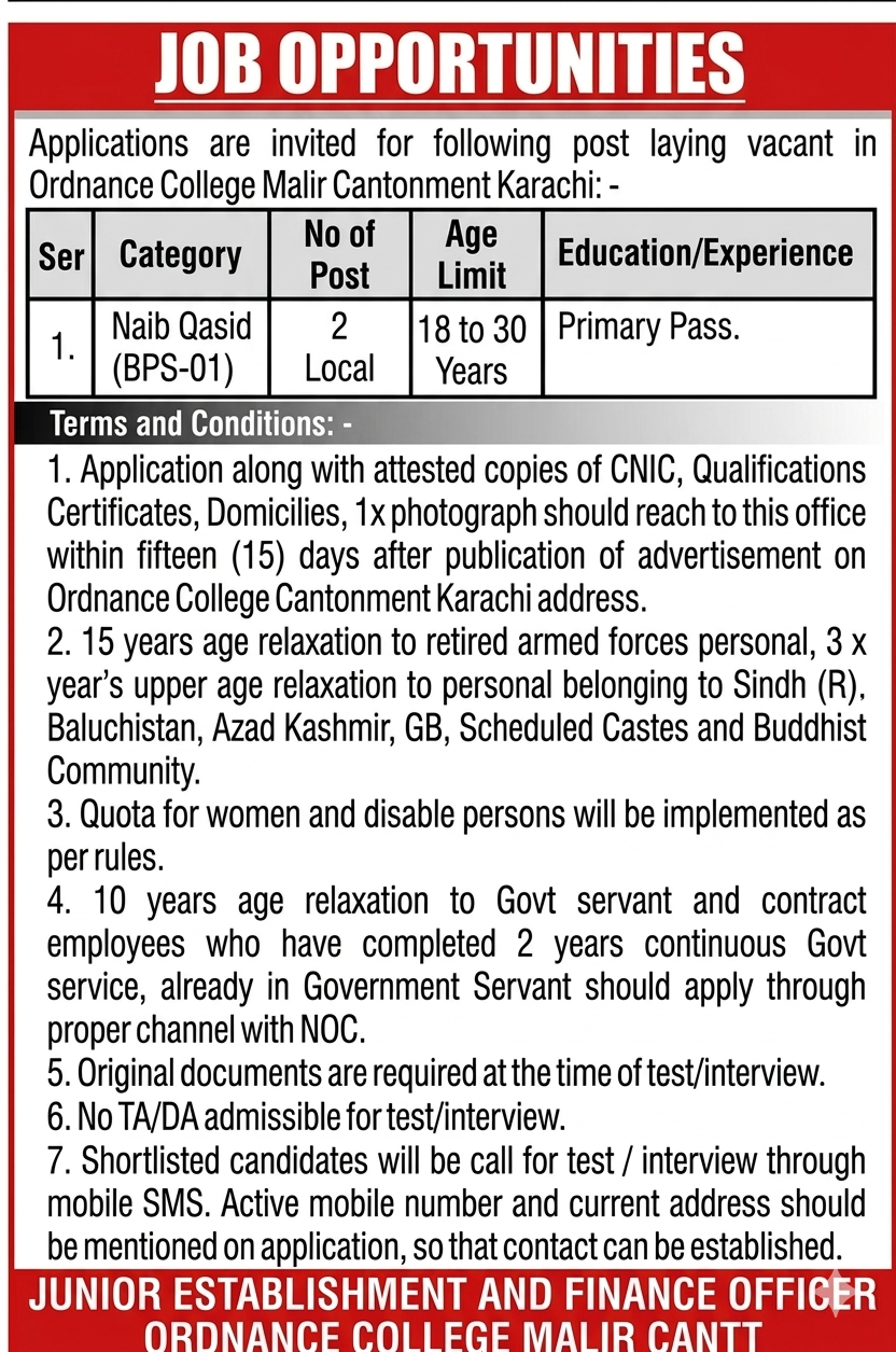 Job Image