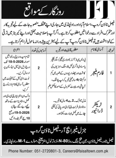 Job Image