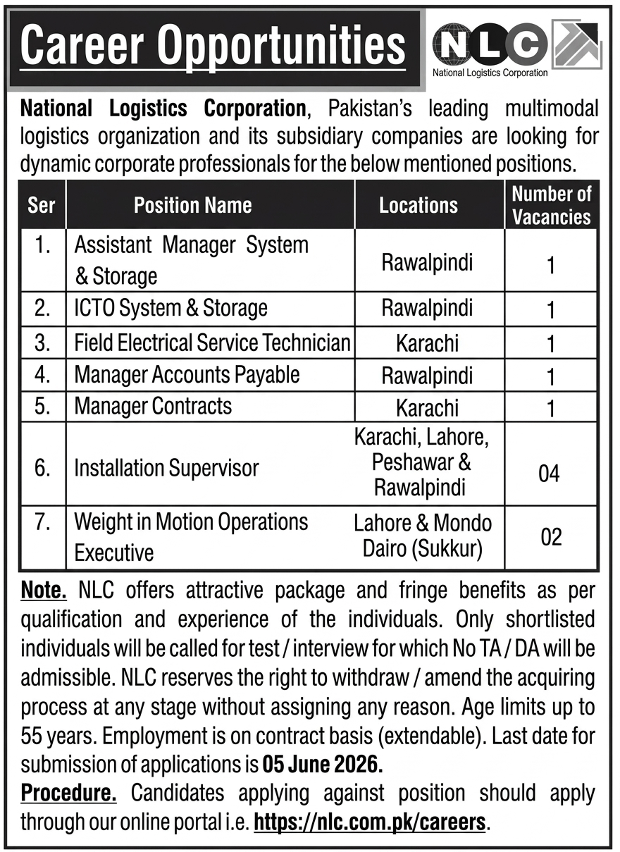 Job Image