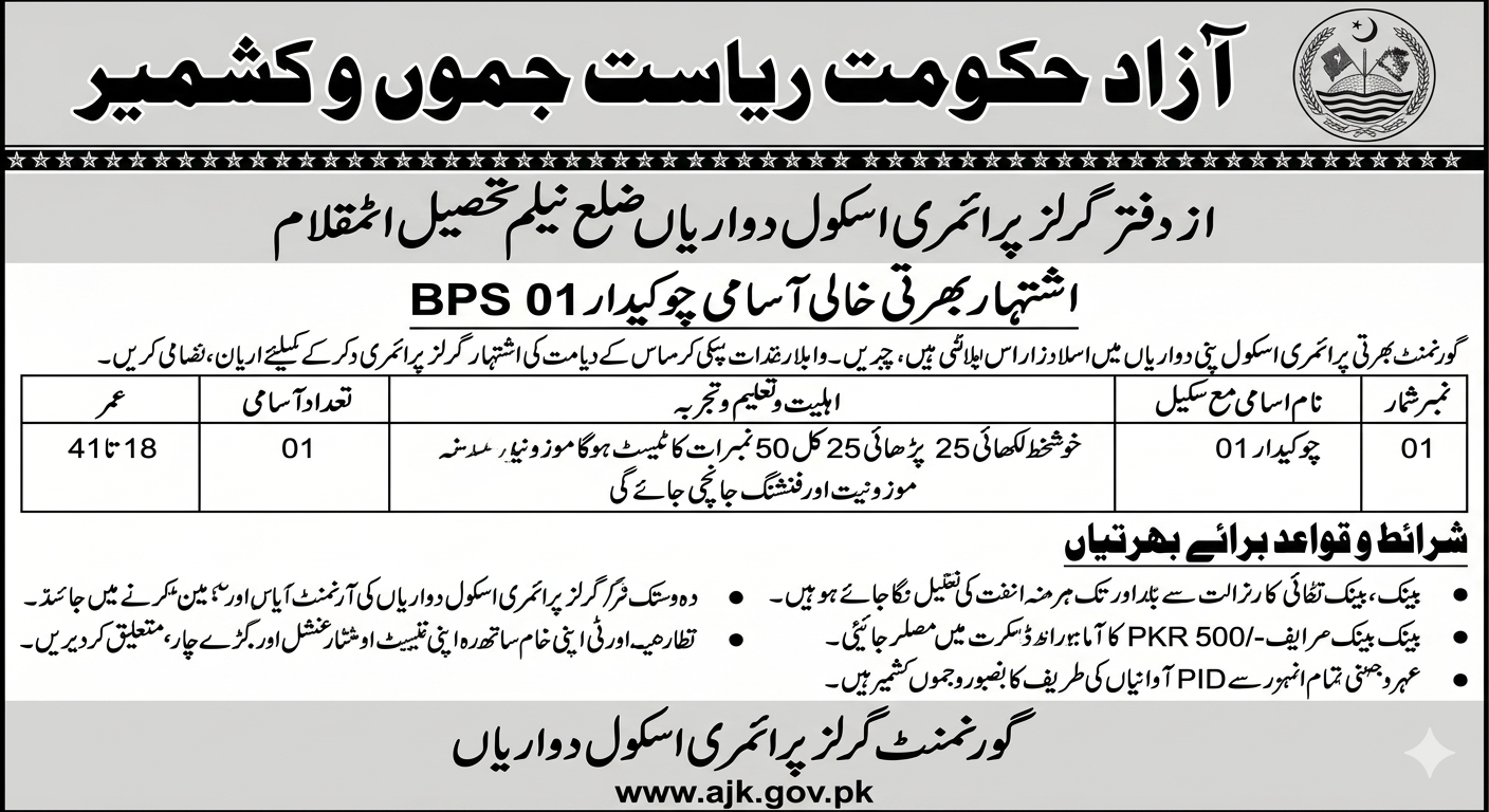 Job Image