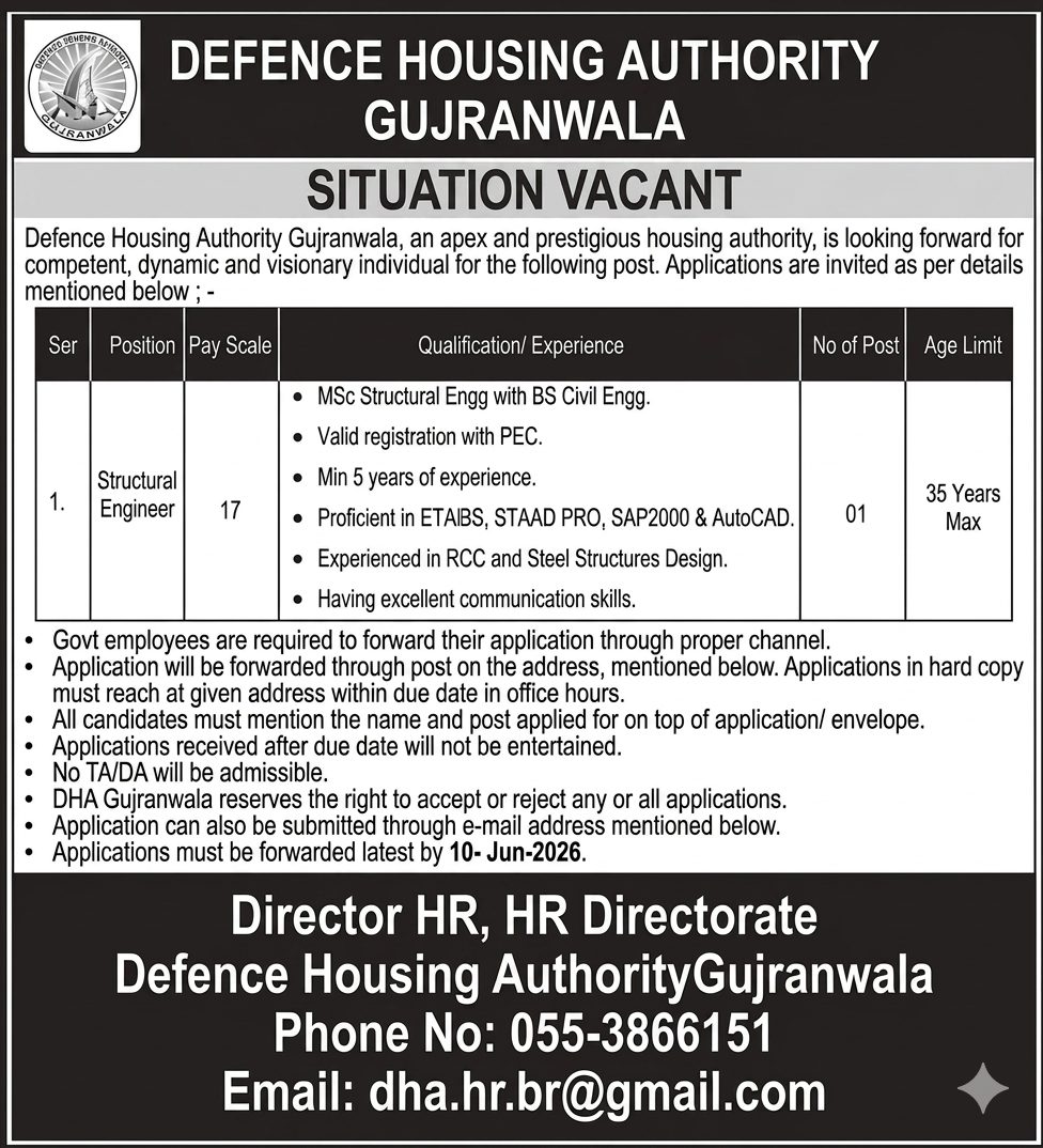 Job Image