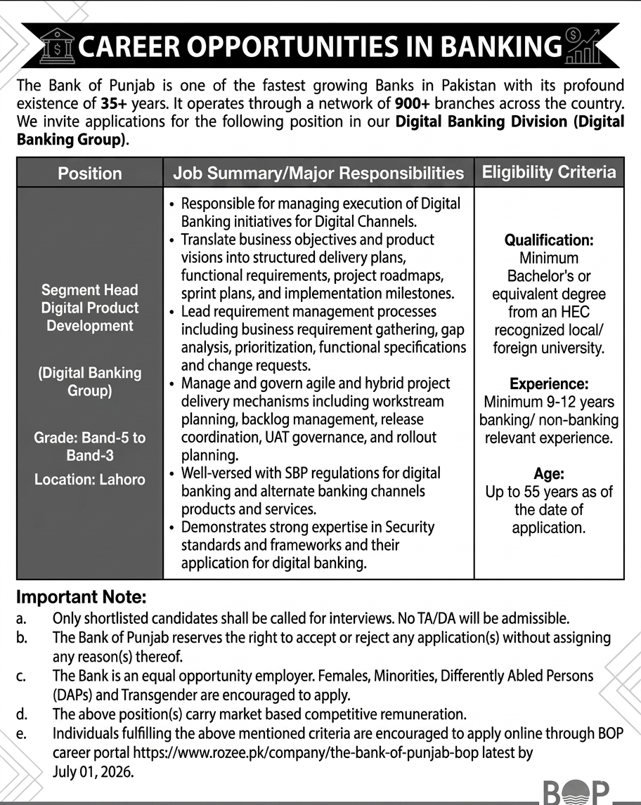 Job Image