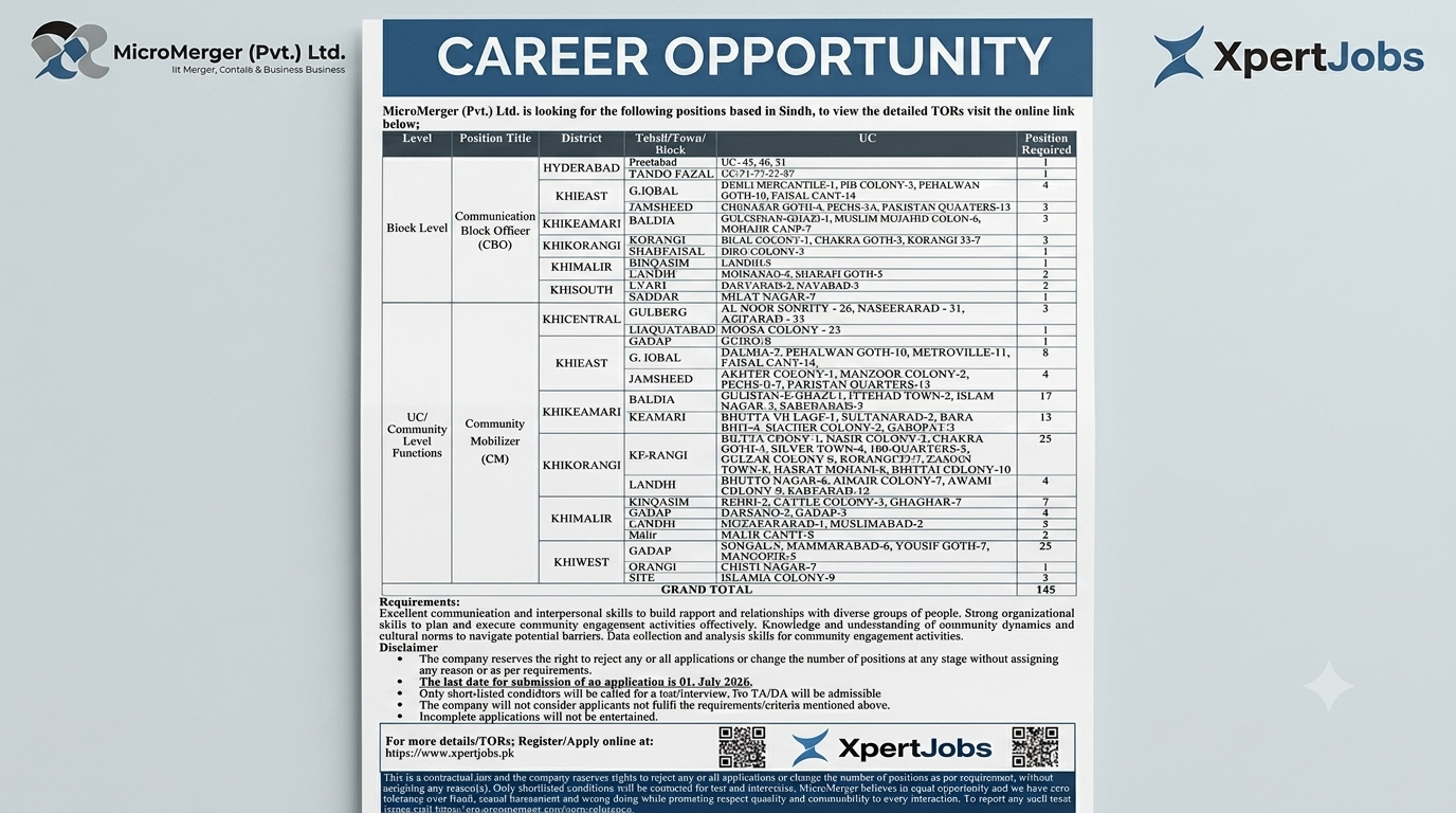 Job Image
