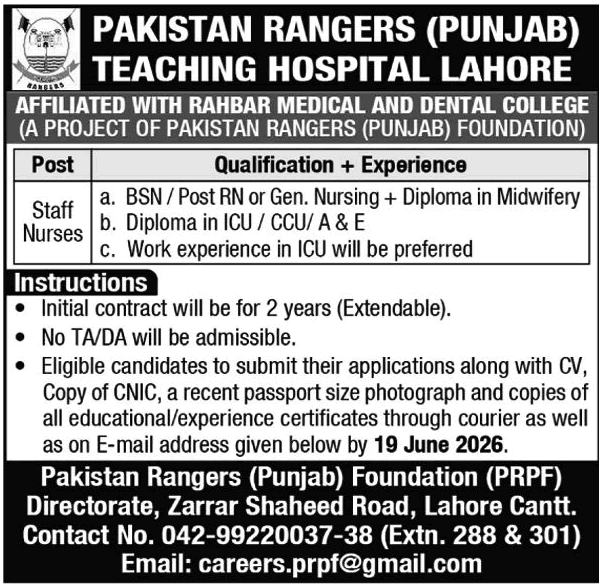 Job Image