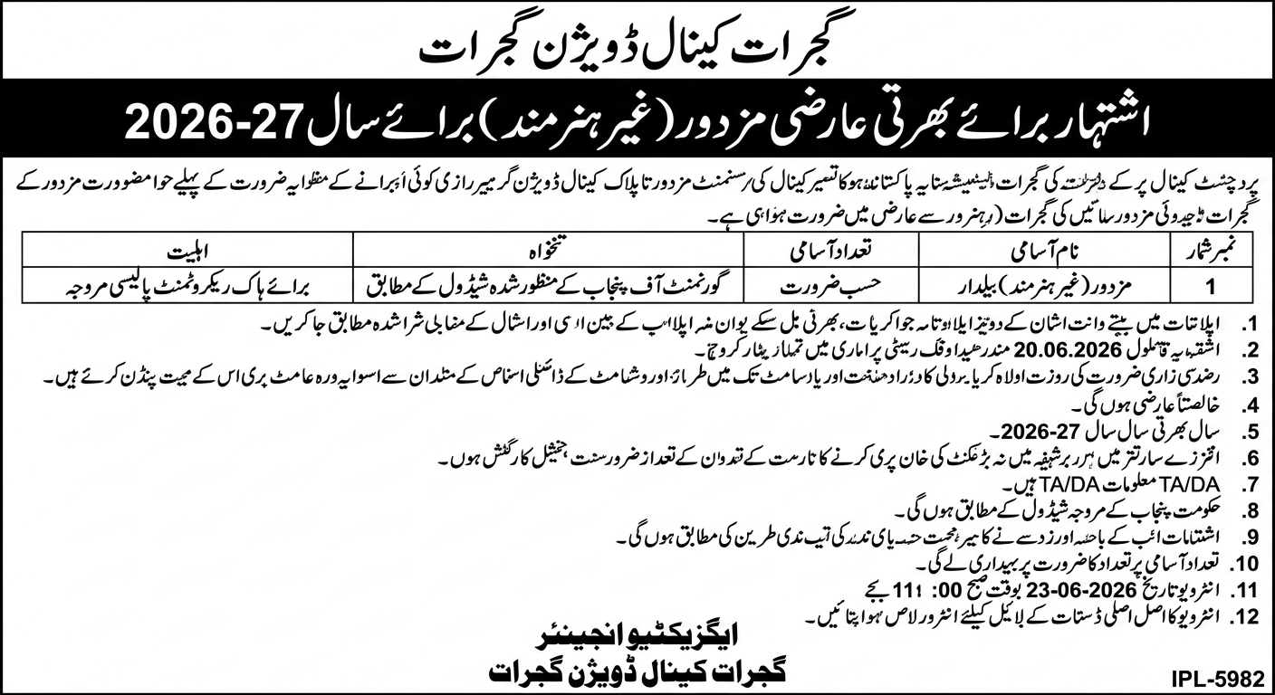 Job Image