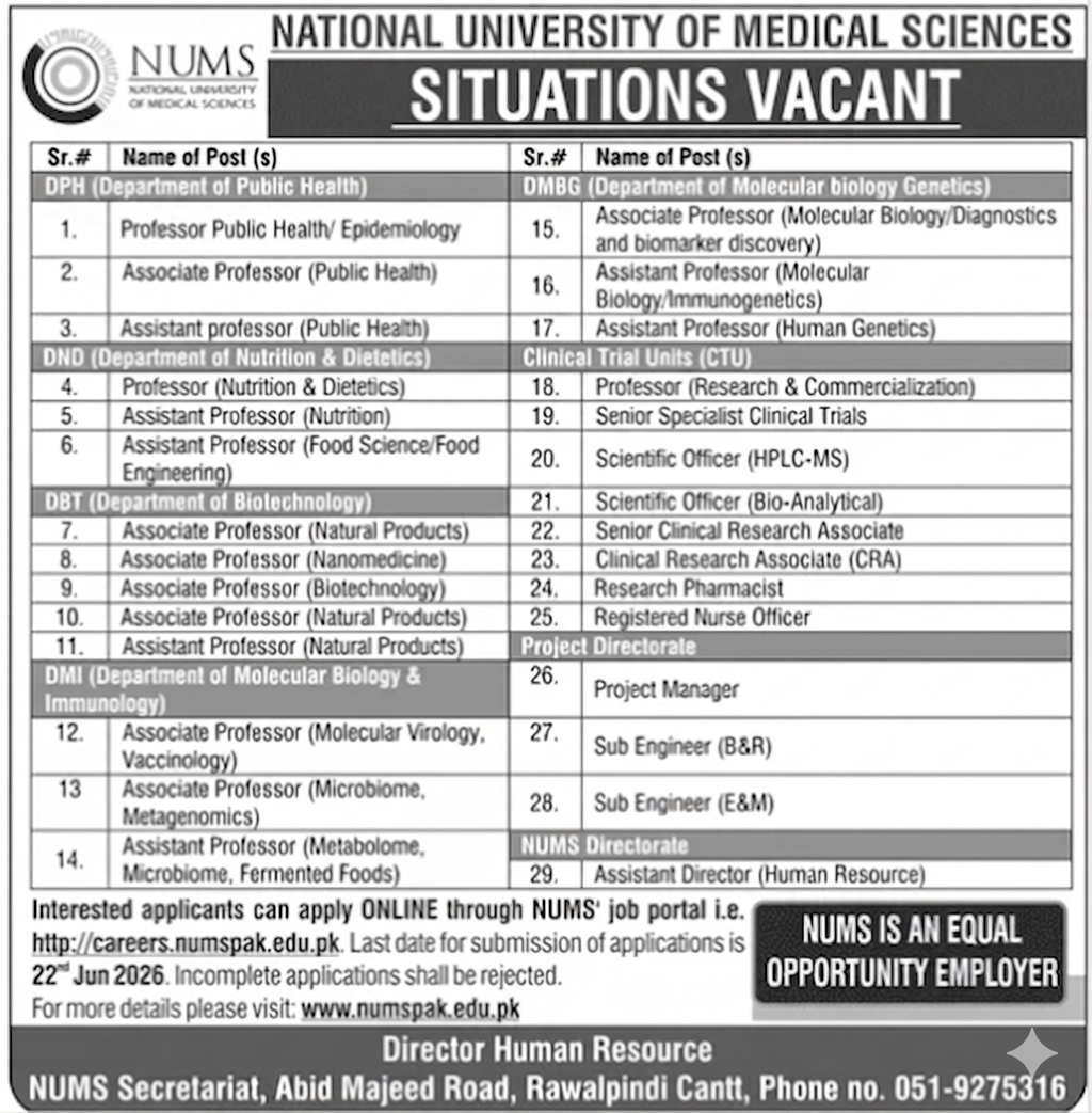 Job Image