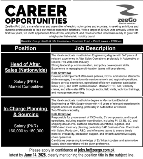 Job Image