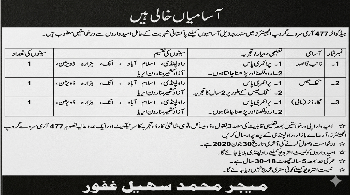 Job Image