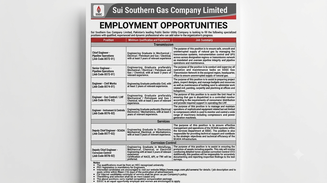 Job Image