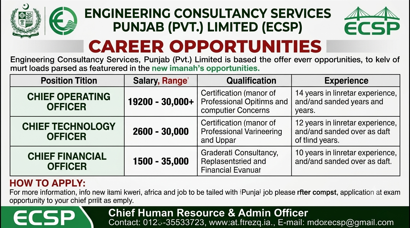 Job Image