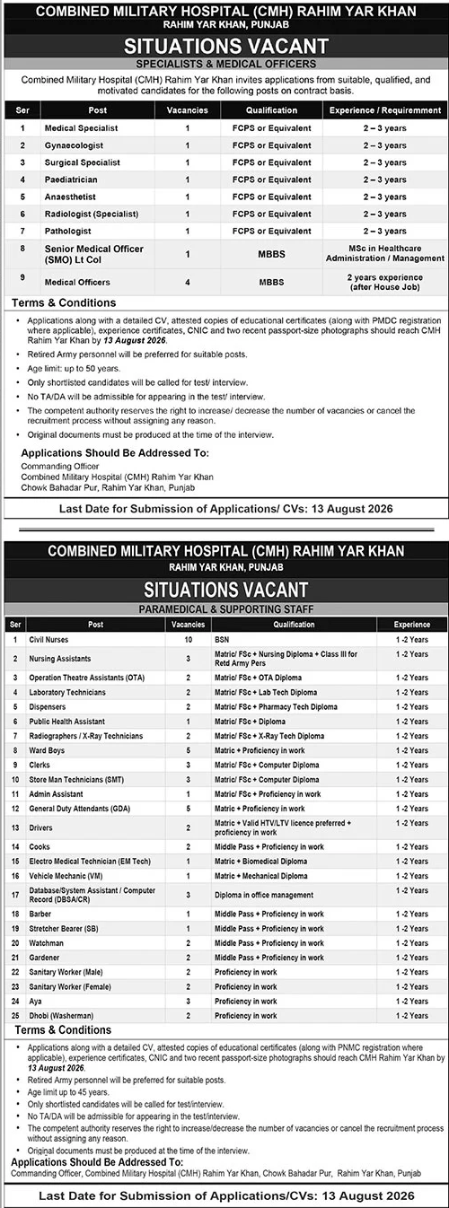 Job Image
