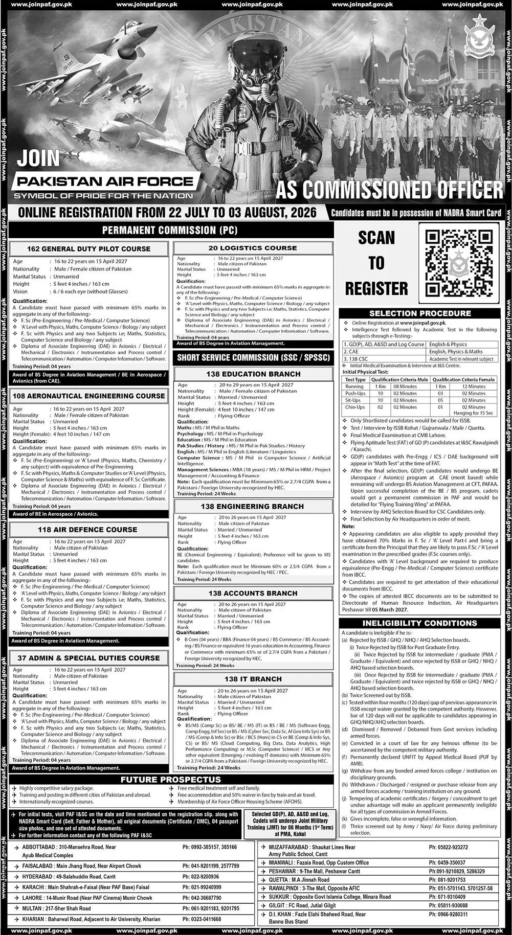 Job Image