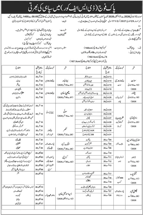 Job Image