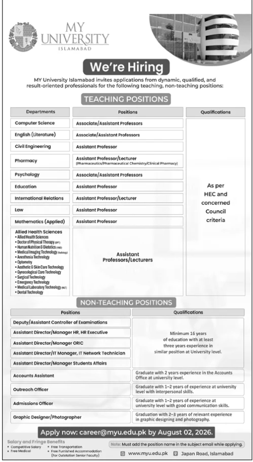Job Image