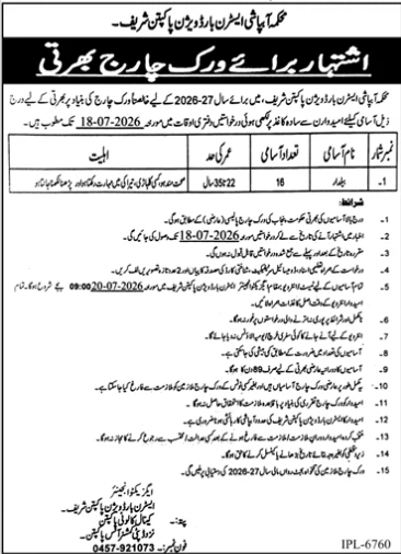 Job Image