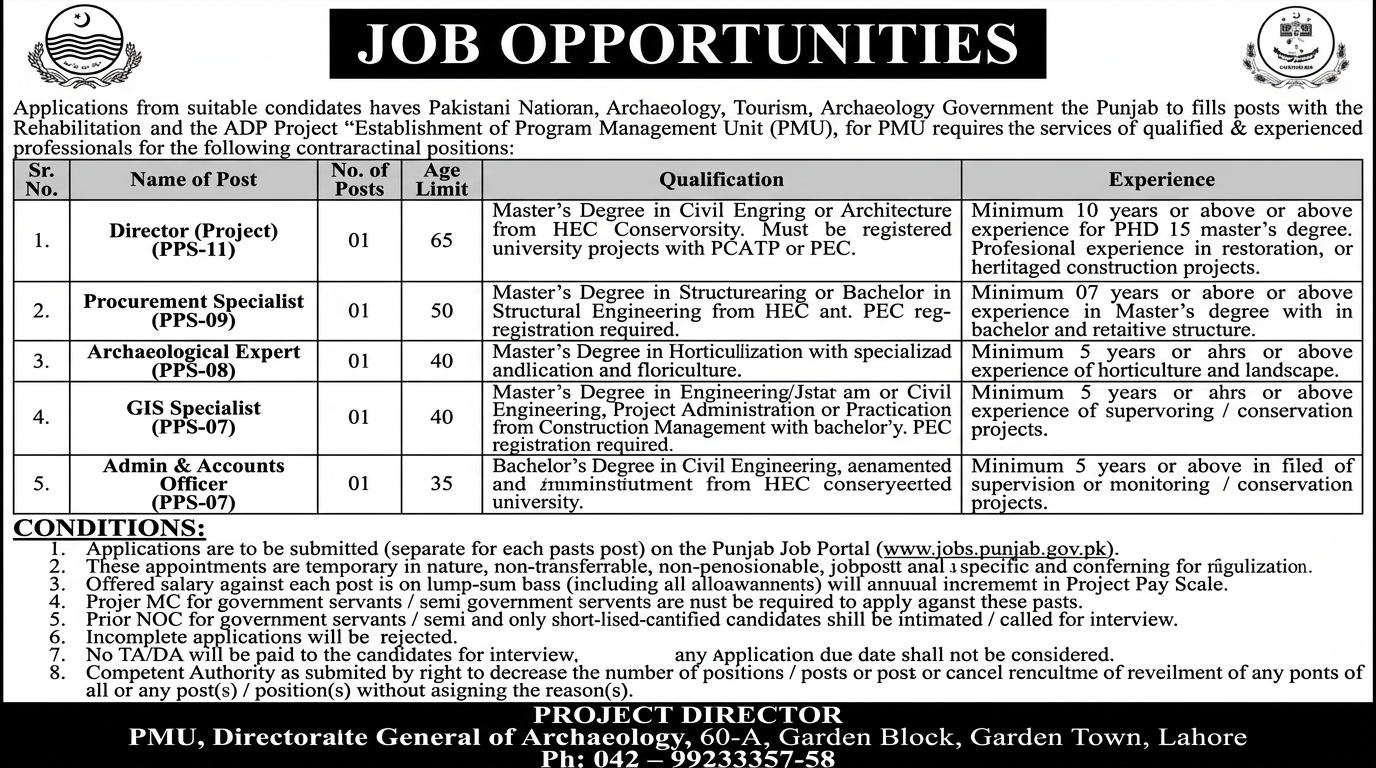 Job Image