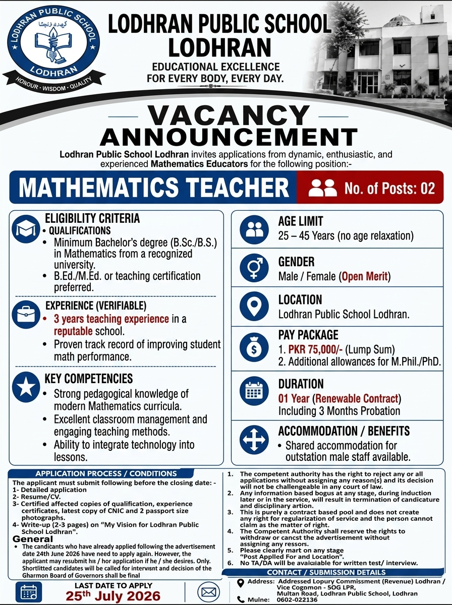 Job Image