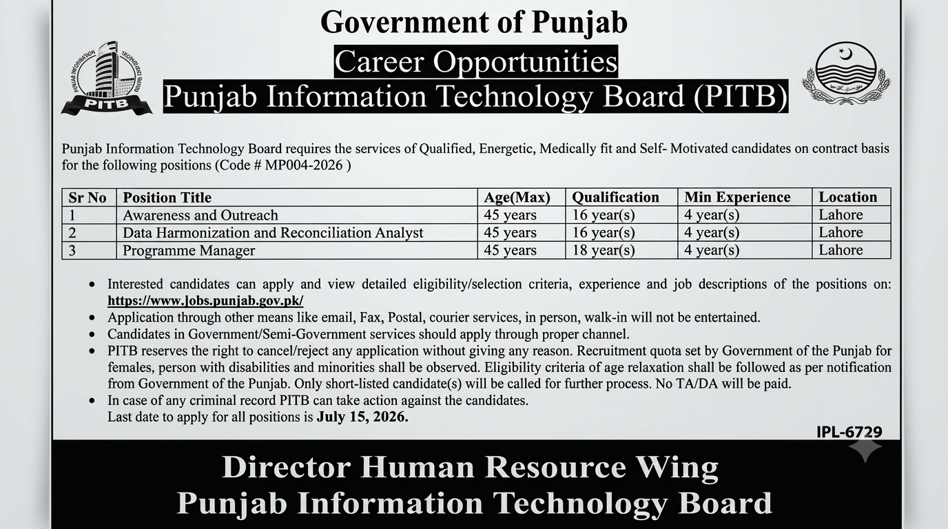 Job Image