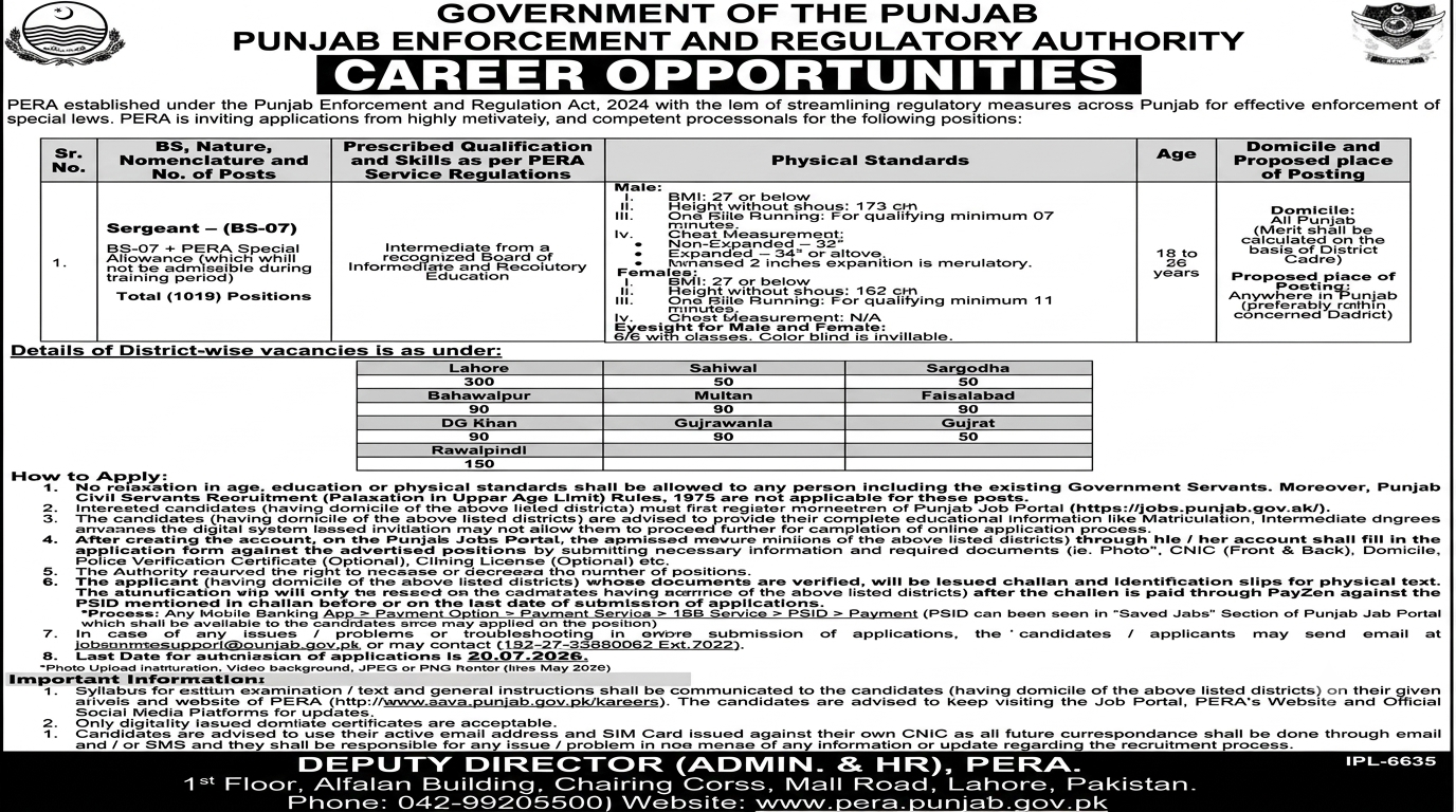 Job Image
