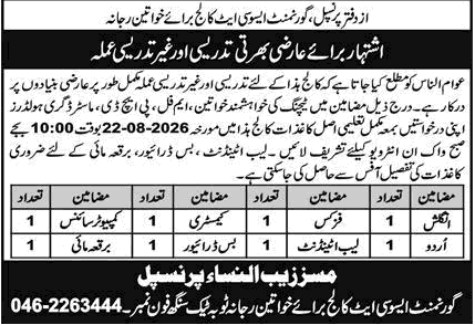 Job Image