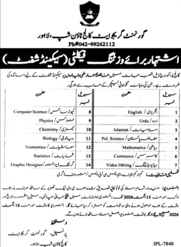Job Image