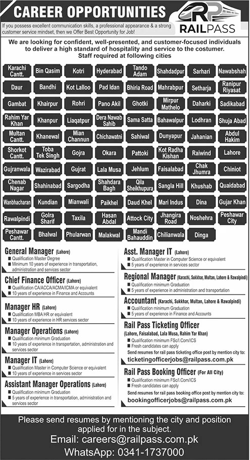 Job Image