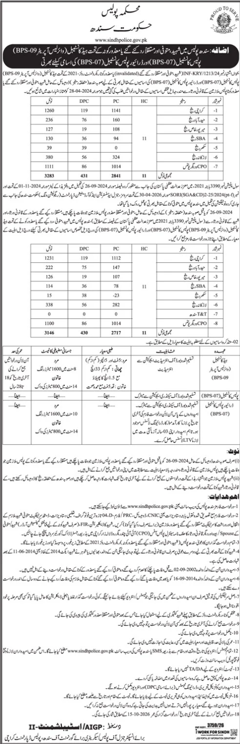 Job Image