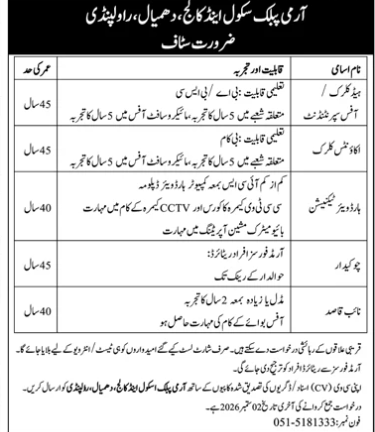 Job Image