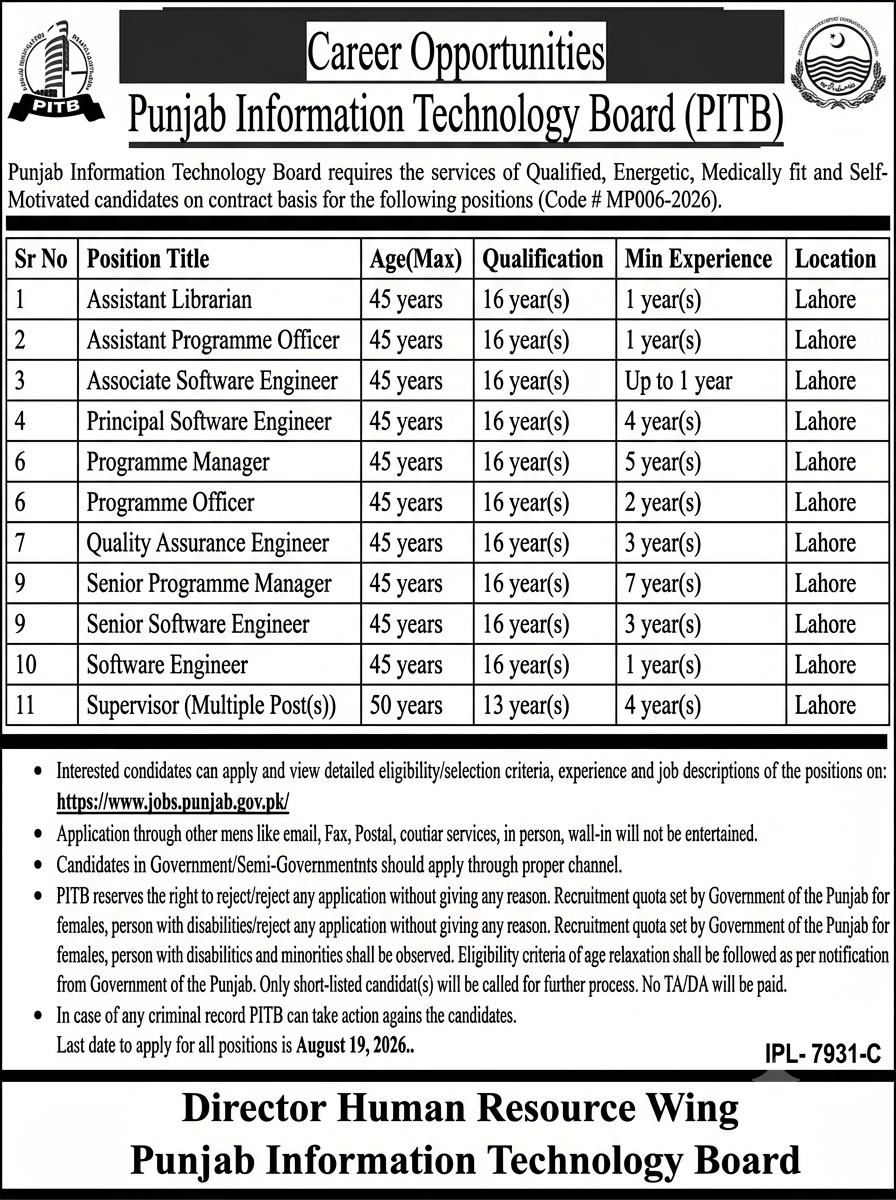 Job Image