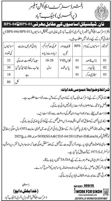 Job Image