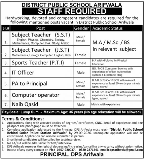 Job Image