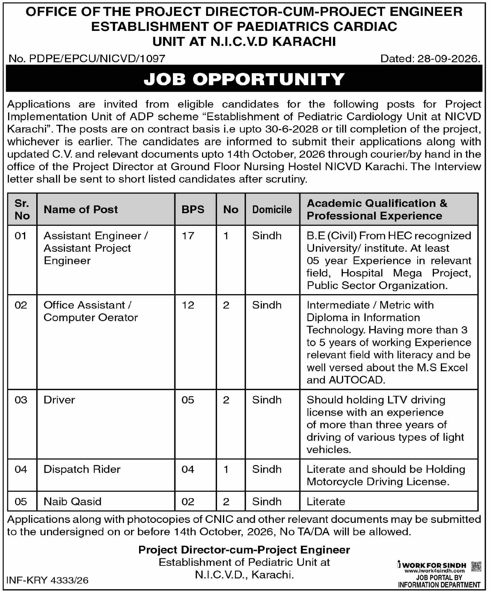 Job Image
