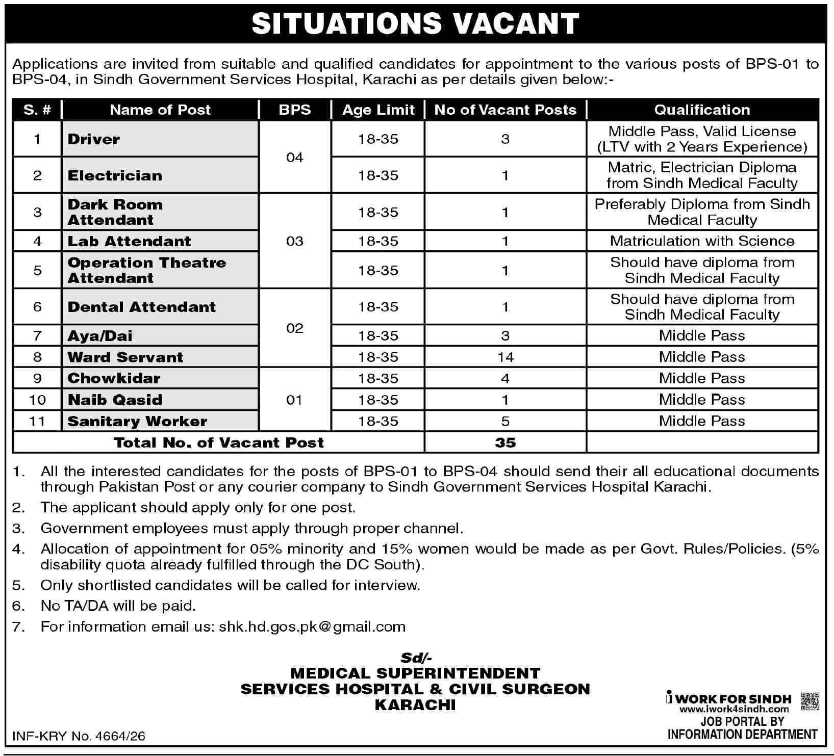 Job Image