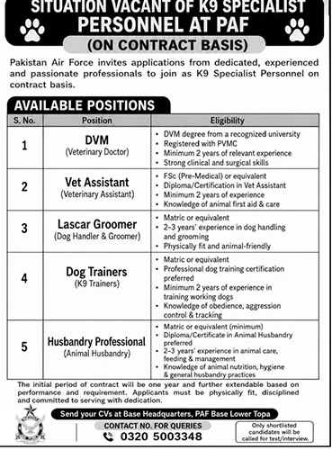 Job Image