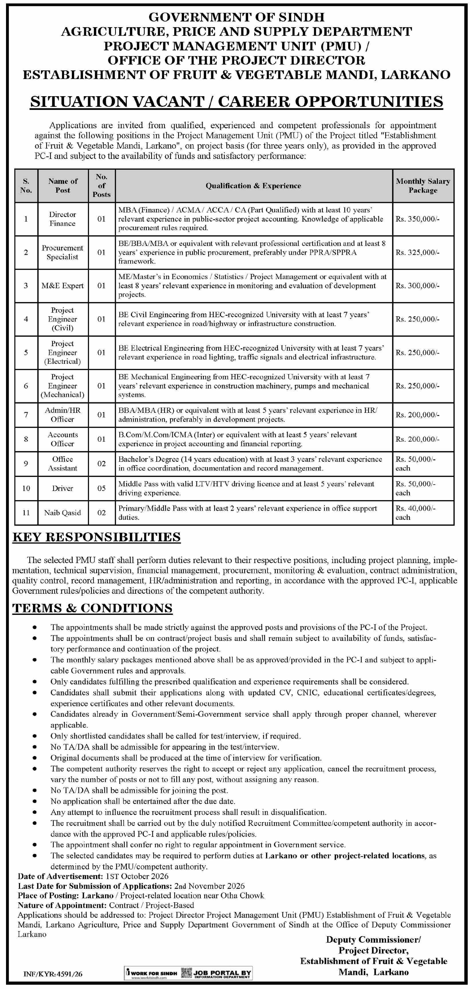 Job Image