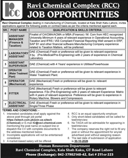 Job Image