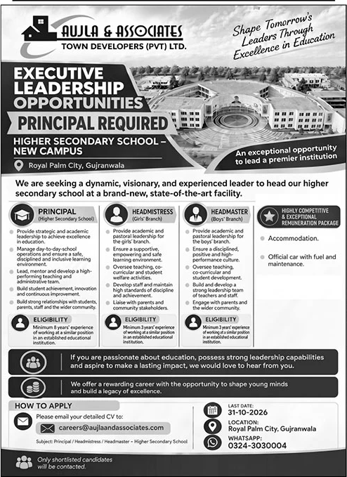 Job Image