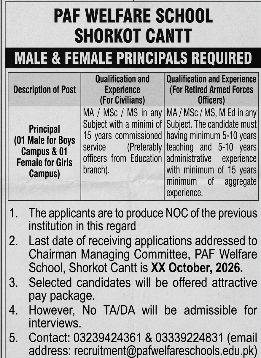 Job Image